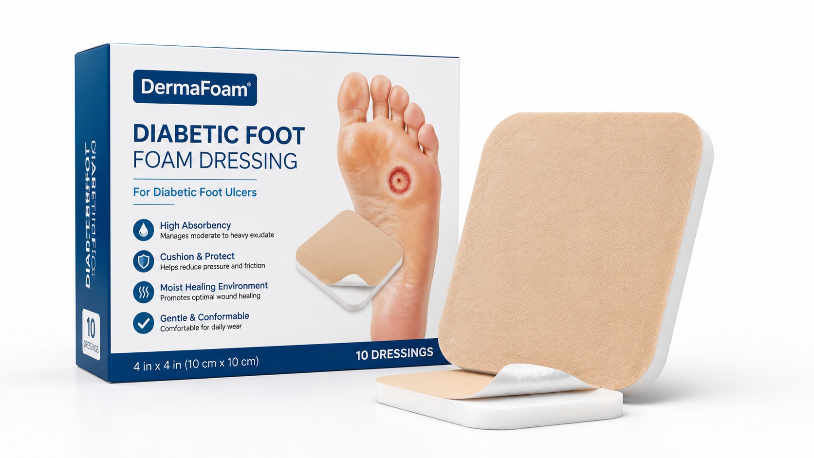 Wound Care For Diabetic Patients: What You Need to Know