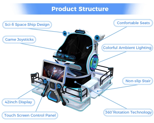 VR Starship Cinema Simulator