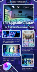 Infinity Grid LED Dance Floor Game, Interactive Light up Jumping Tiles for Party Room & Event Rental, Multiplayer Challenge Game