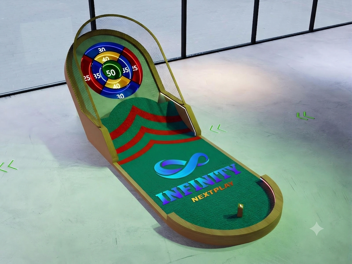 Leaderboards thumbnail