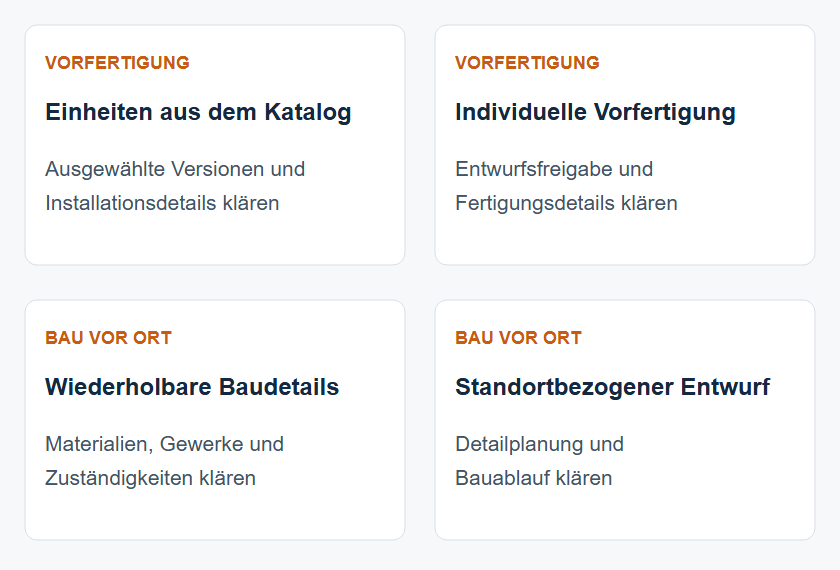 Gestaltung und Bauweise sind getrennte Entscheidungen