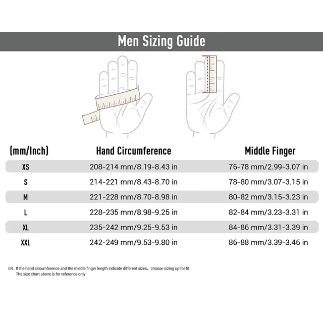 ANSI Cut Level 8 Rubber Latex Coated for Work Construction Crinkle Pattern Nitrile Latex Dip Glove