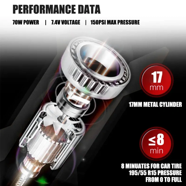 Rechargeable Digital Tire Inflator With LED light Wireless Car Tyre Compressor 2000 mAHx2