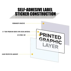 Heavy Duty Fire Extinguisher Inside Truck Decal Sign Self Adhesive