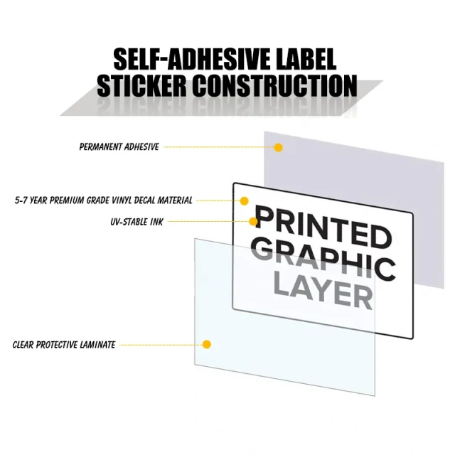 Heavy Duty Fire Extinguisher Inside Truck Decal Sign Self Adhesive