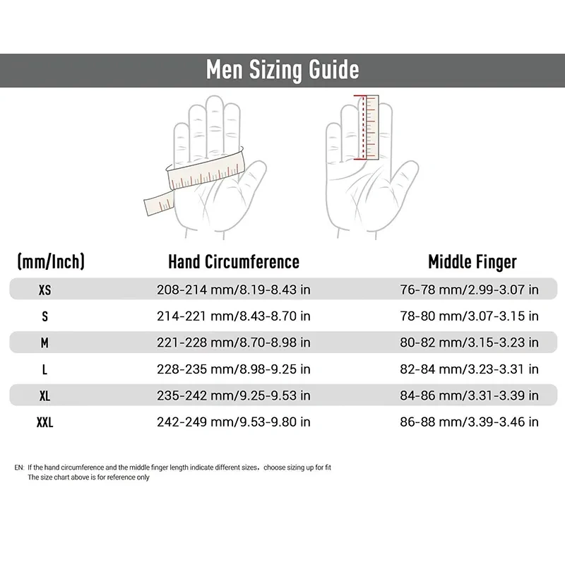ANSI Cut Level 6 Rubber Latex Coated for Work Construction Crinkle Pattern Nitrile Latex Dip Glove