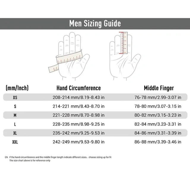 ANSI Cut Level 6 Rubber Latex Coated for Work Construction Crinkle Pattern Nitrile Latex Dip Glove