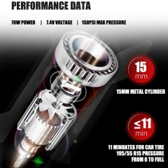 Rechargeable Digital Tire Inflator With LED light Wireless Car Tyre Compressor