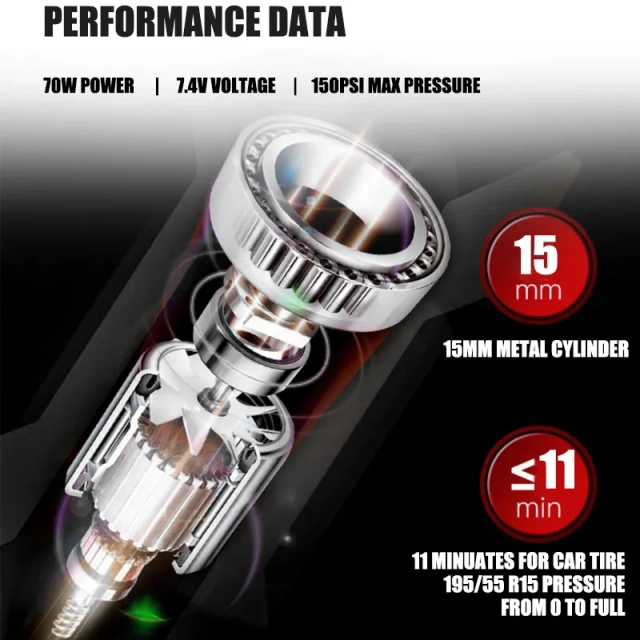 Rechargeable Digital Tire Inflator With LED light Wireless Car Tyre Compressor