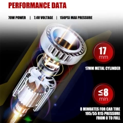 Corded & Cordless Digital Tire Inflator With LED light Car Tyre Compressor