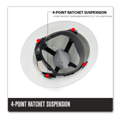 4 Point Ratcheting Personal Protective abs full brim protection hard safety hats hard