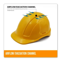 Security Personal Protective Vented Work Safety Helmet Hard Hat with 6-point Adjustable Ratchet Suspension