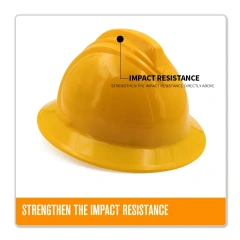 Industrial Full Brim Hard Hat Work Safety Helmet with Adjustable 6 Point Ratchet Suspension