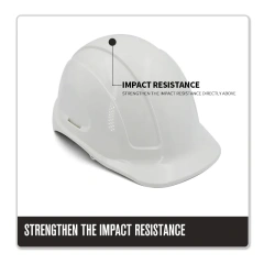 ABS Hard Hat white Lightweight Adjustable 6-Point Ratchet safety helmet