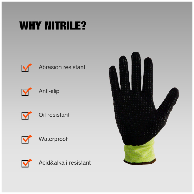 Nitrile Flat Dip Glove Nitrile Coating Gardening and Work Gloves