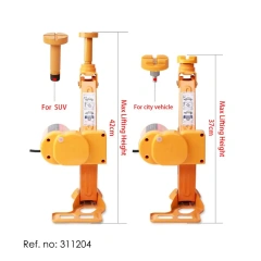 Electric Car Jack