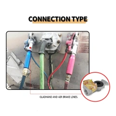 Aluminum Gladhand Universal Glad Hand Air Hose Brake Coupling Service Handshake for Truck Trailer RVs