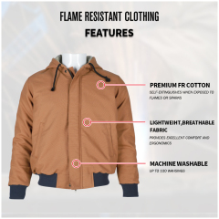 NFPA FR Coat Flame Resistant Jacket Clothing For Women