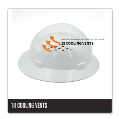 Head Protection Industrial Construction Plastic Safety Helmet Hard Hat Full Brim