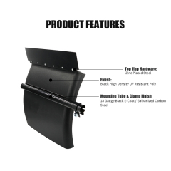 24" x 24" Black Poly Quarter Fender Pair