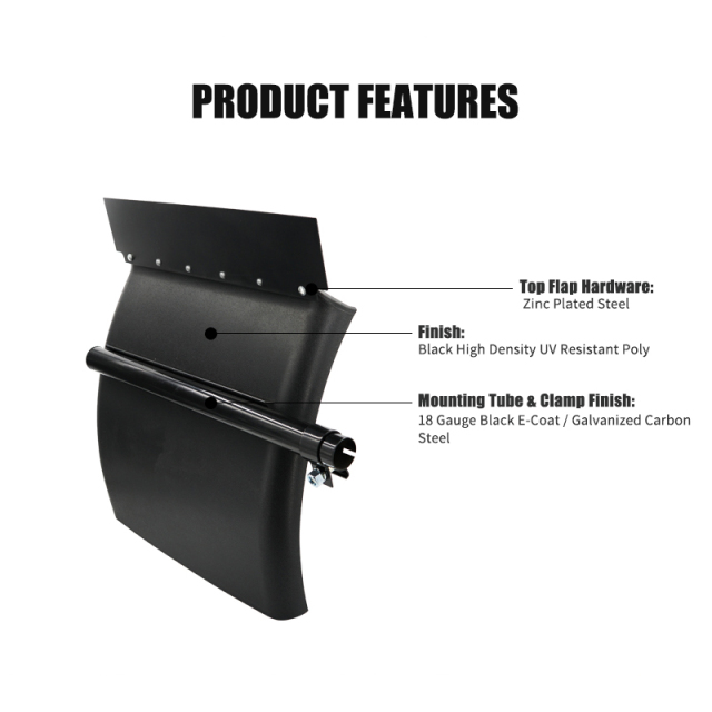 24" x 24" Black Poly Quarter Fender Pair