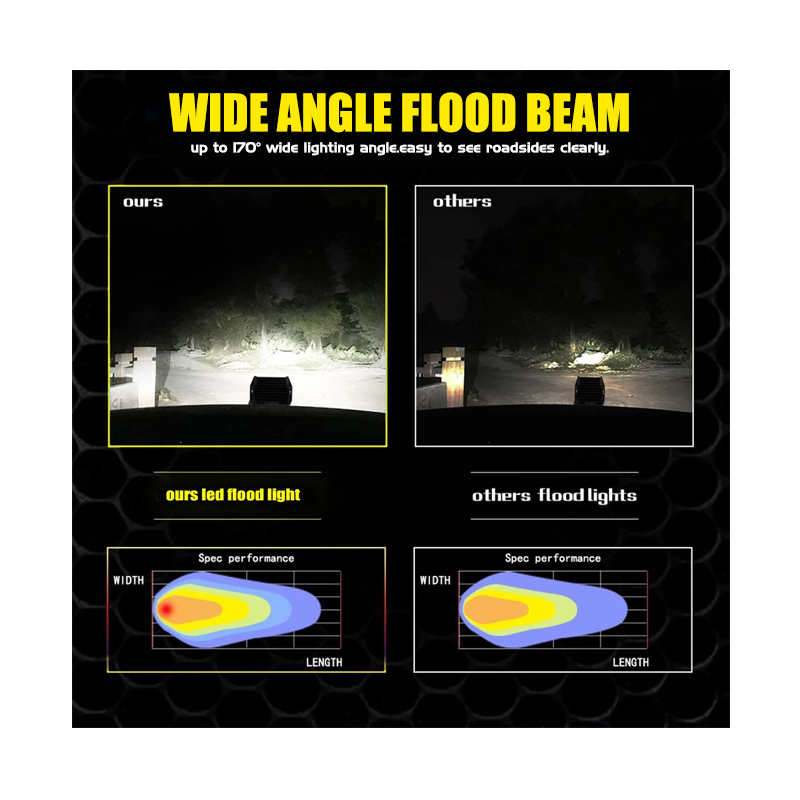 30W Car Super Bright LED Working Light Work Light Spot Light For Trucks