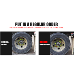 Loose Lug Nut Indicator Wheel Nut Check Indicators for Commercial Trucks