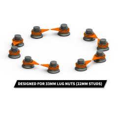 Loose wheel nut check Loose Wheel Nut Indicator