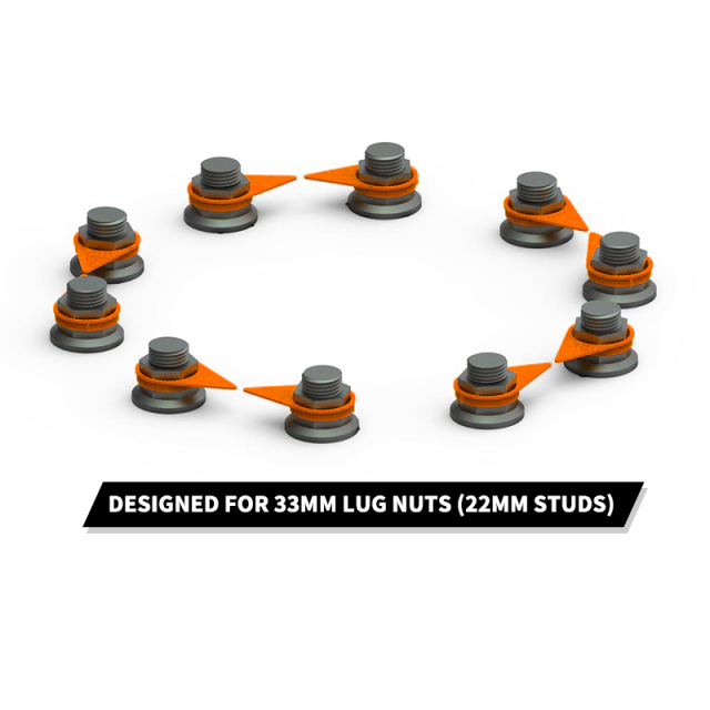 Loose wheel nut check Loose Wheel Nut Indicator