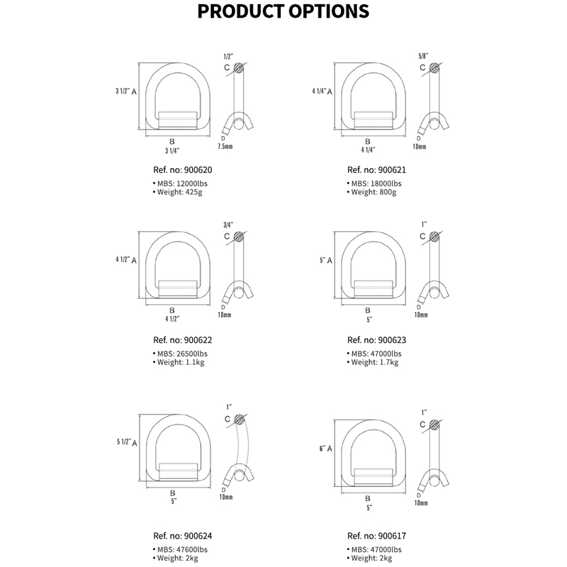 Heavy Duty Weld-On Forged D Ring 18000 Pounds Break Strength for Trailers Trucks and Cargo Tie Downs
