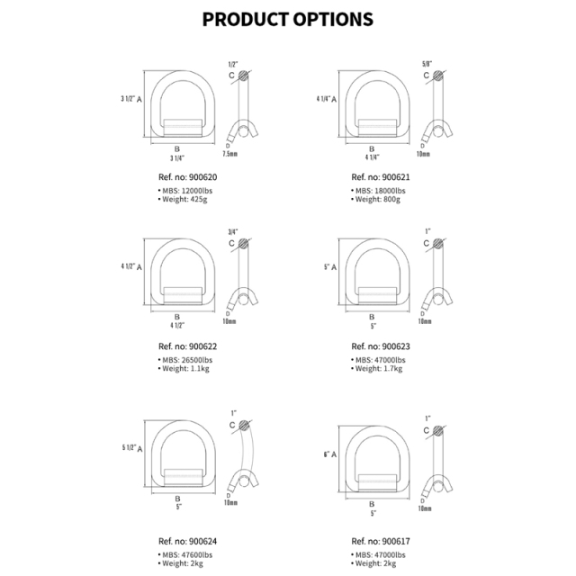 Heavy Duty Weld-On Forged D Ring 47000 Pounds Break Strength for Trailers Trucks and Cargo Tie Downs