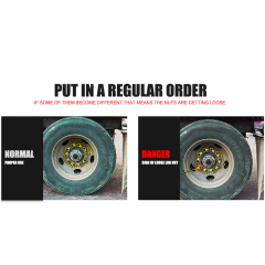 Loose wheel nut check Loose Wheel Nut Indicator