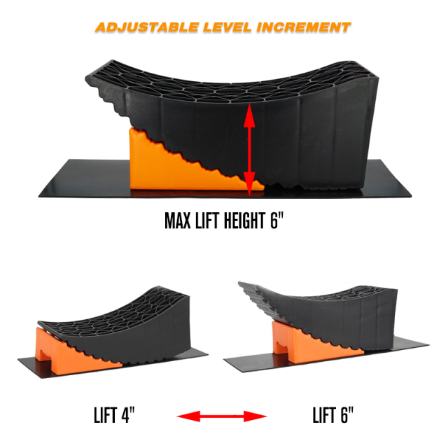 Heavy Duty RV Leveling System Camper Leveler Blocks