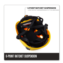 Security Personal Protective Vented Work Safety Helmet Hard Hat with 6-point Adjustable Ratchet Suspension
