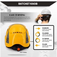 Security Personal Protective Vented Work Safety Helmet Hard Hat with 6-point Adjustable Ratchet Suspension