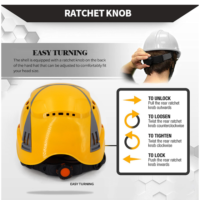 Security Personal Protective Vented Work Safety Helmet Hard Hat with 6-point Adjustable Ratchet Suspension