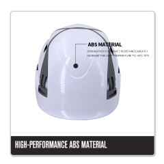 Security Personal Protective Vented Work Safety Helmet Hard Hat with 6-point Adjustable Ratchet Suspension