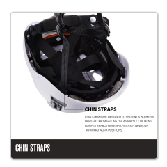 Security Personal Protective Vented Work Safety Helmet Hard Hat with 6-point Adjustable Ratchet Suspension