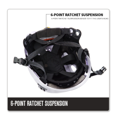Security Personal Protective Vented Work Safety Helmet Hard Hat with 6-point Adjustable Ratchet Suspension