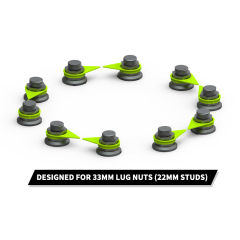 Loose Wheel Nut Indicator Wheel Nut Check Indicators