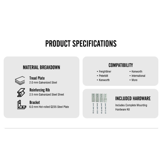 Universal Truck Deck Plate 19"x34"