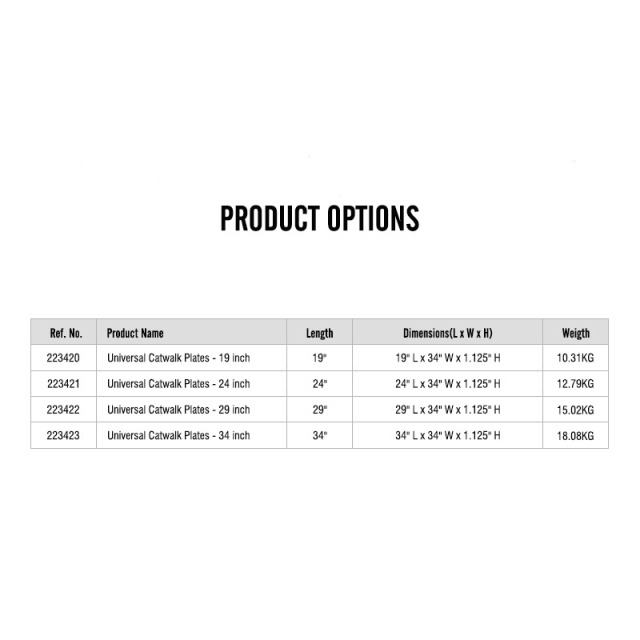 Universal Truck Deck Plate 19"x34"