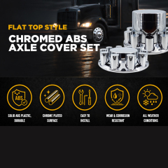 Chrome ABS Complete Axle Cover Set Flat Top Style