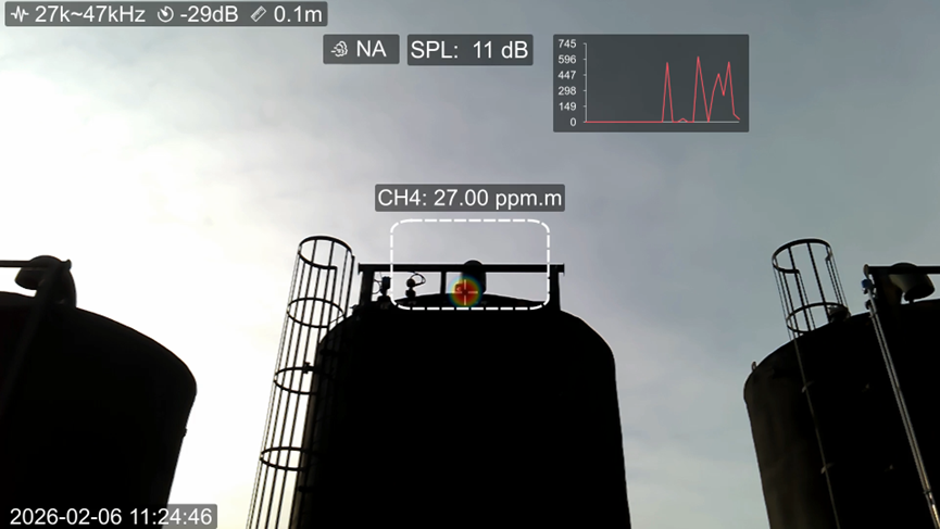 Engineer using HA3LX from ground level to scan high-altitude relief valve on Shell methane storage tank