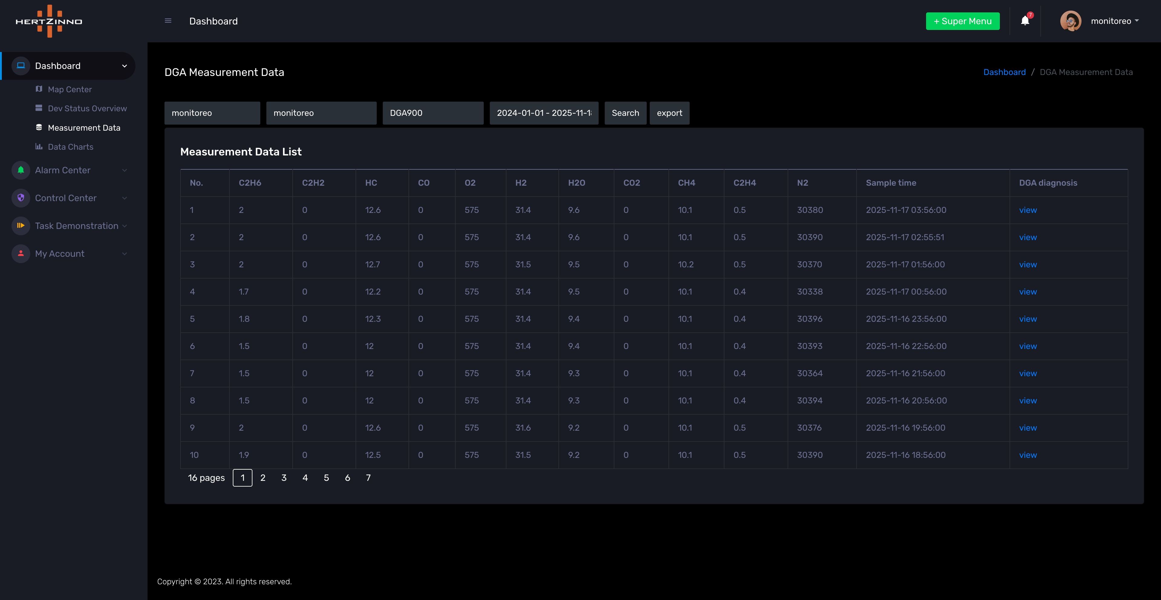 A measurement result from Hertzinno Online DGA 