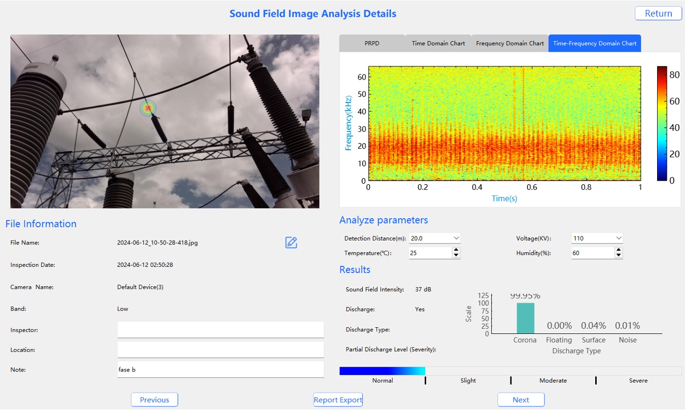 Partial Discharge with  Acoustic Camera