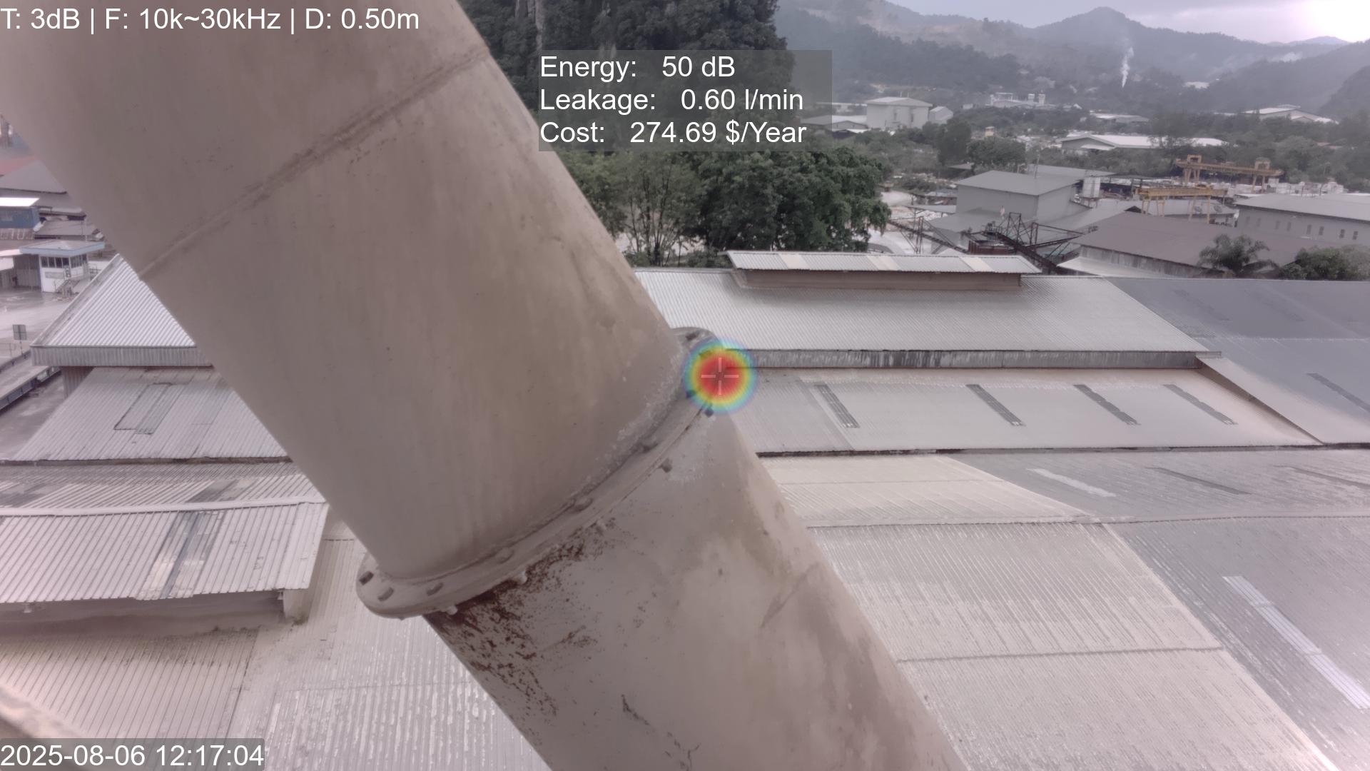 Gas leak detected by hertzinno acoustic camera