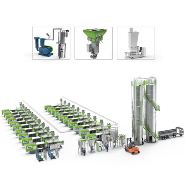 Jwell Centralized Feeding System