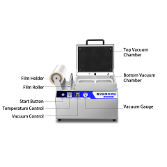 DQ320VST Manual Vacuum Skin Packaging Machine 320mm Film Width