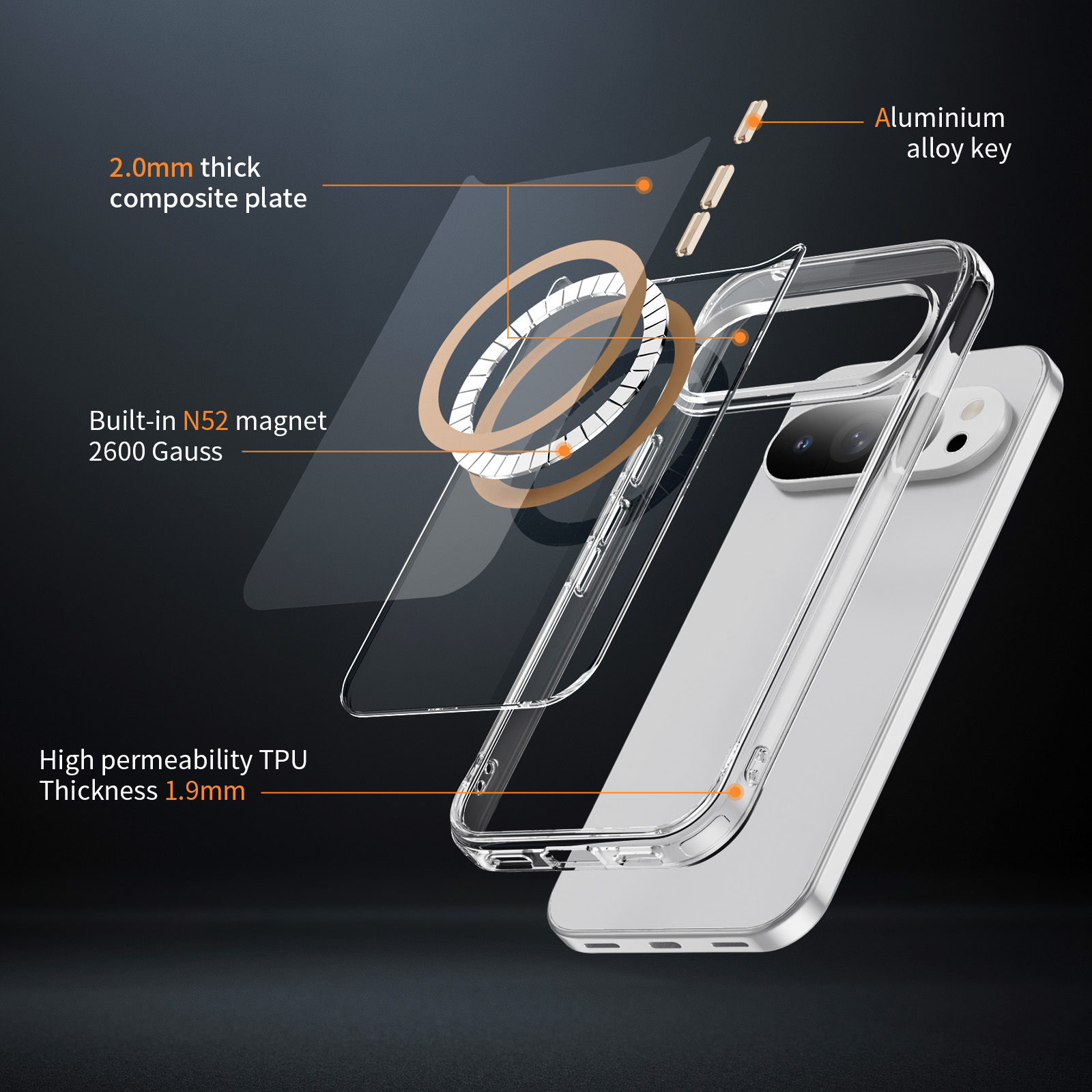 Strong Magnetic Clear Case with Metal Button High-quality Anti-yellowing Transparent Shockproof Case TPU + PC Case for pixel 10
